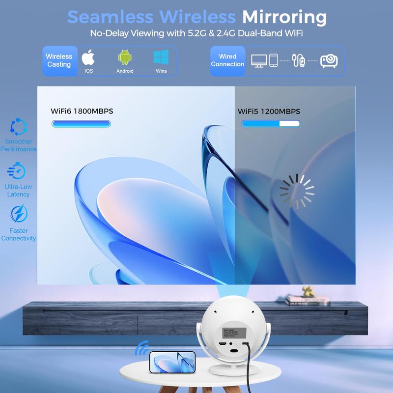 Boomart™ XBJ 2026 4K Mini Projector