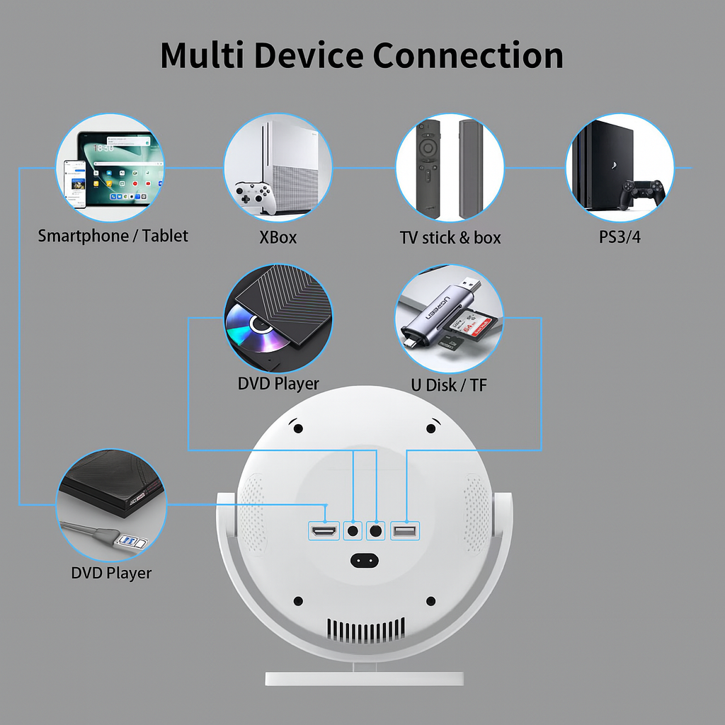 Mini HD Smart Projector – 360° Rotation™